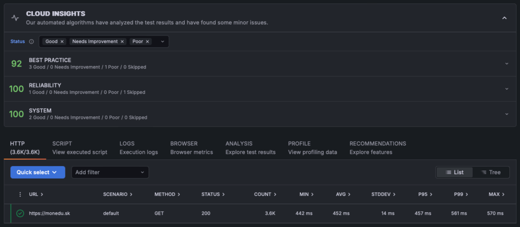 K6 Rumup Woo Cache 2