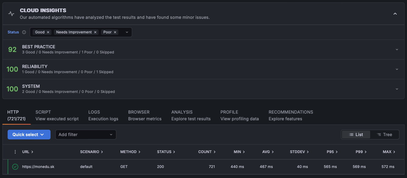 K6 Spiketest Woo Cache 2