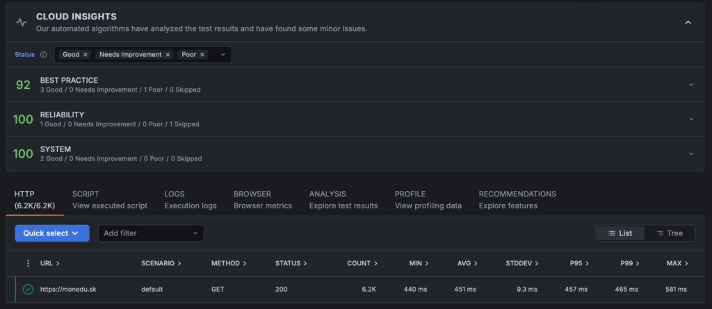 K6 Sustained Load Cache 1