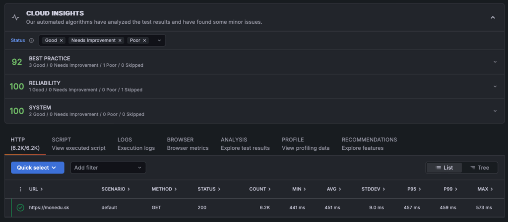 K6 Sustained Load Woo Cache 2