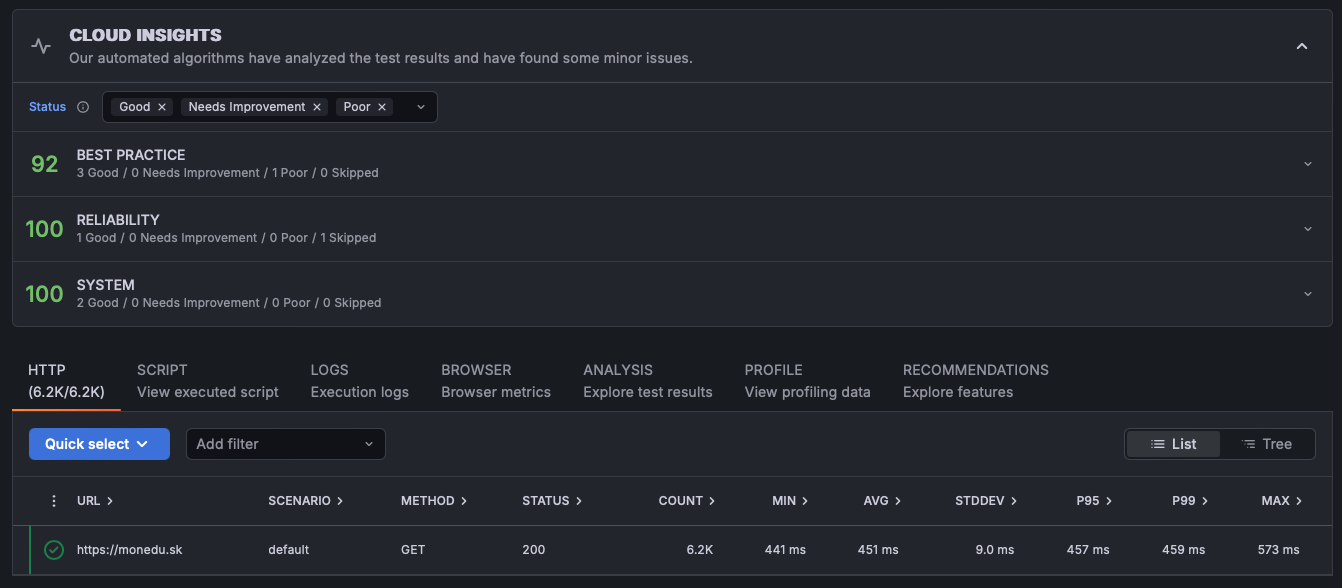 K6 Sustained Load Woo Cache 2