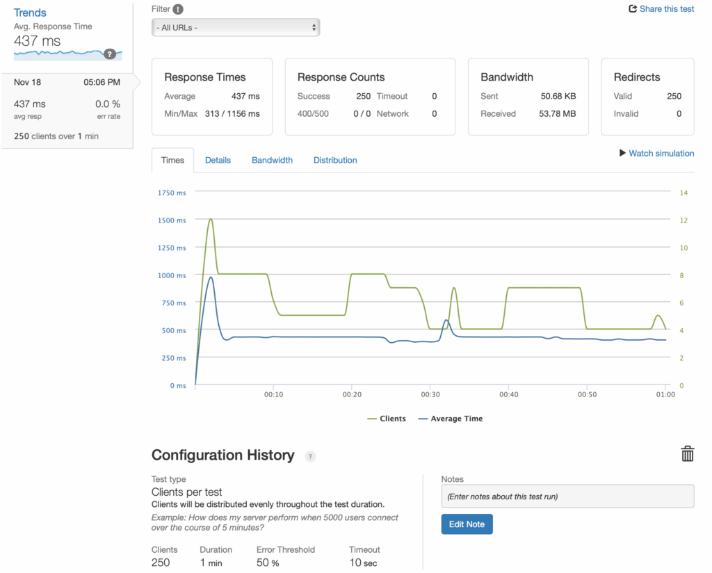 Loader Constant Cache