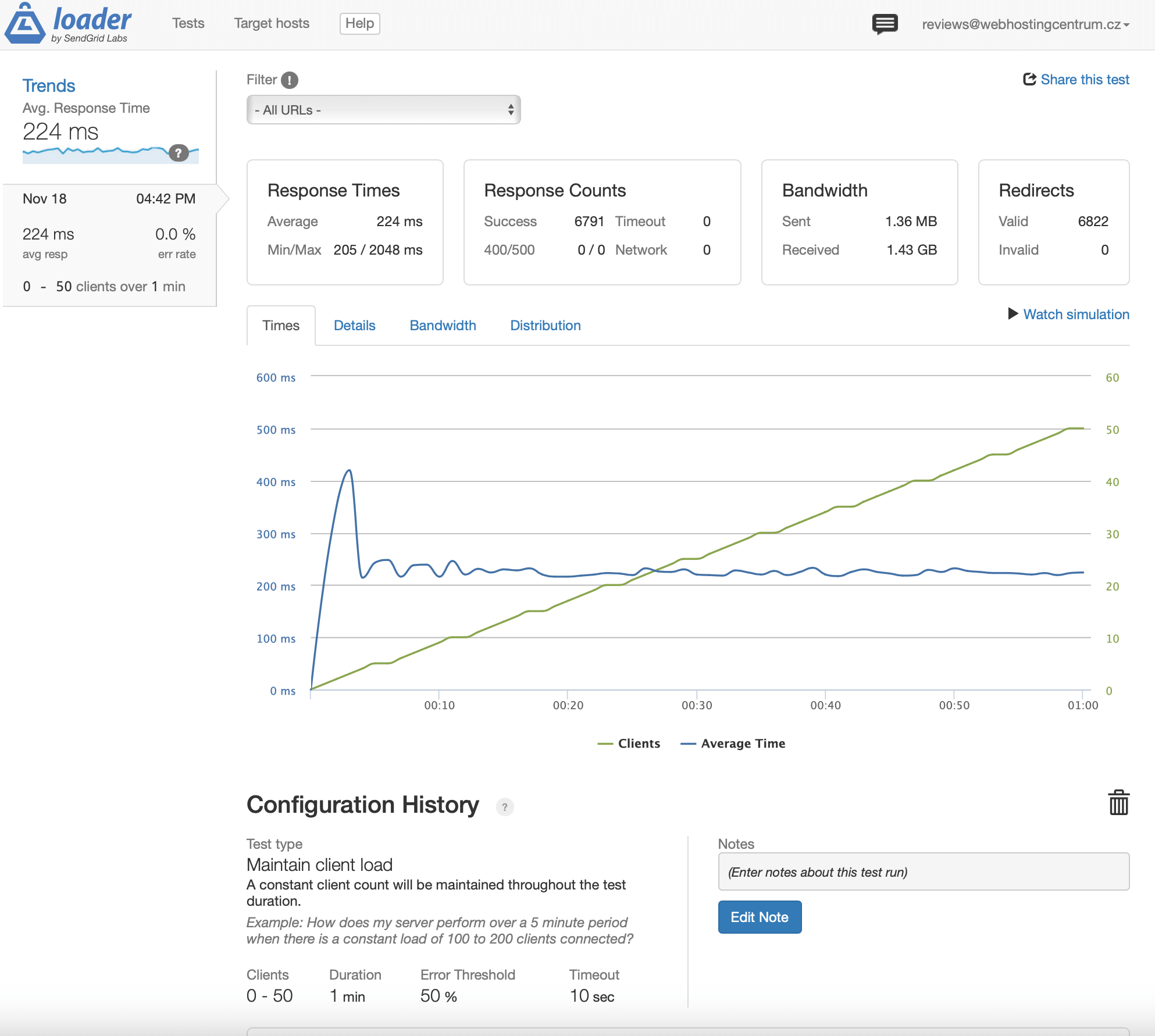 Loader Rumup Rumdown Cache