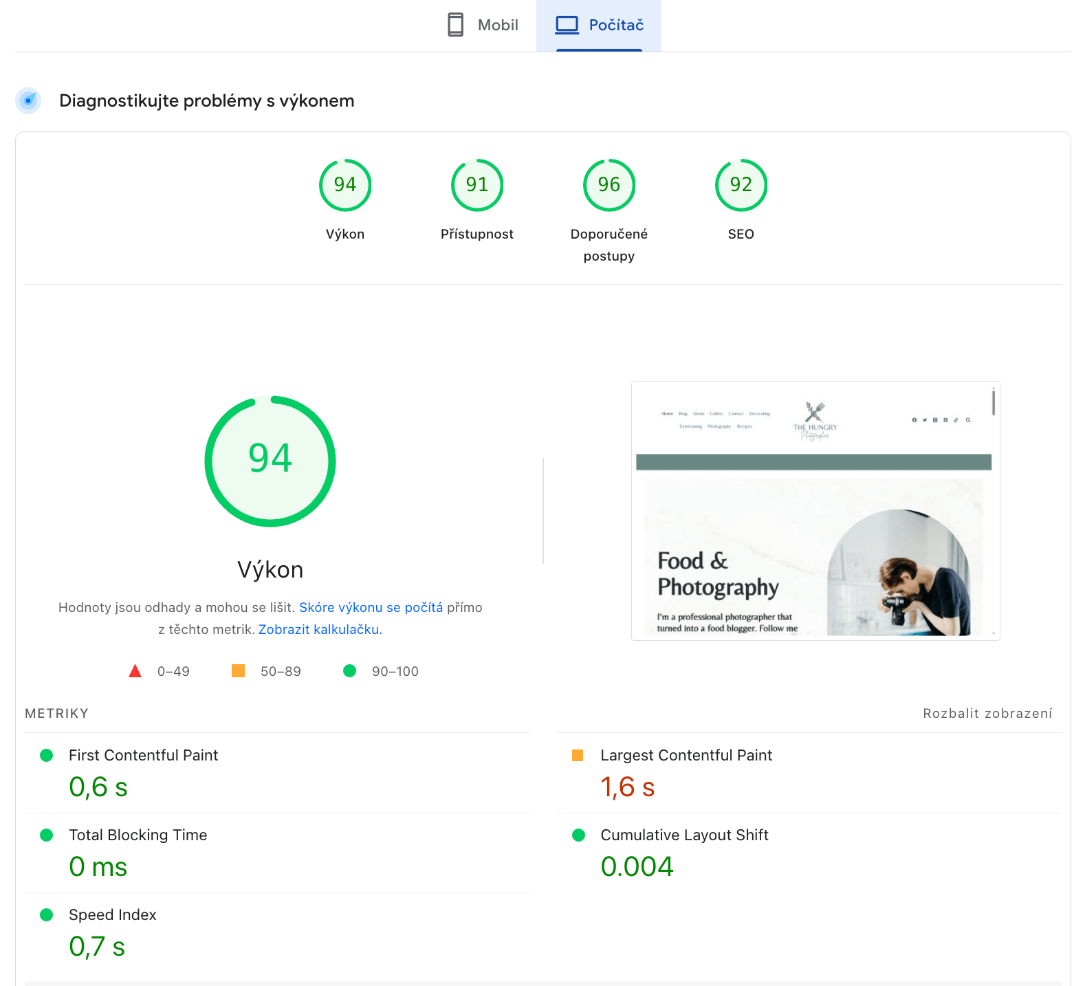 Psi Desktop Blog Cache
