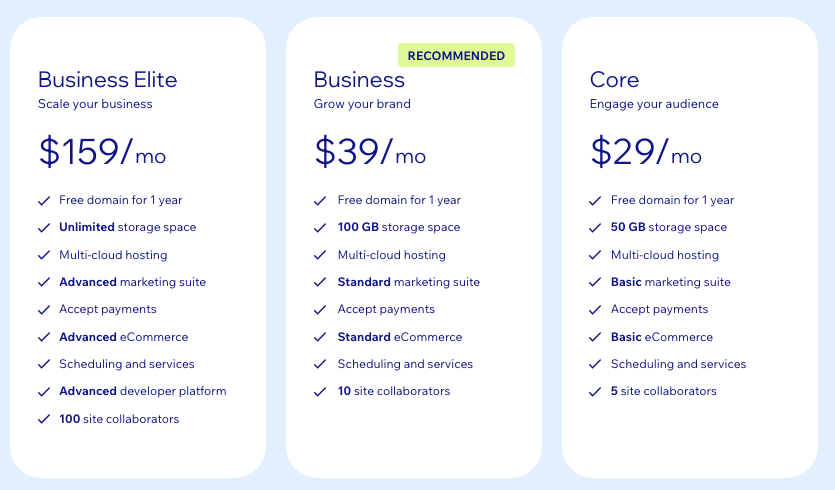 Wix cenník 2026 – tarify s e-commerce funkciami (Core, Business, Business Elite)